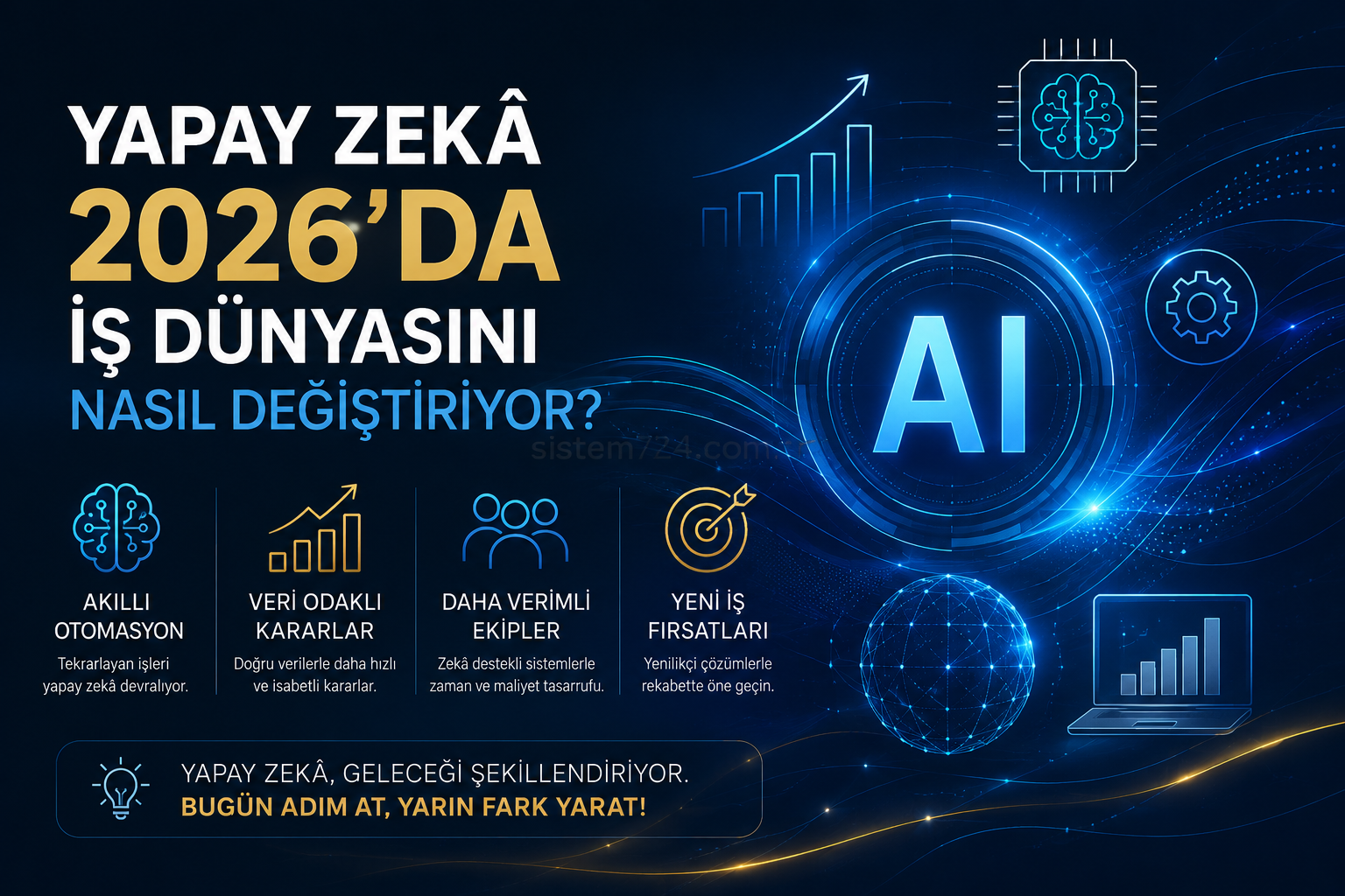 Yapay Zeka 2026